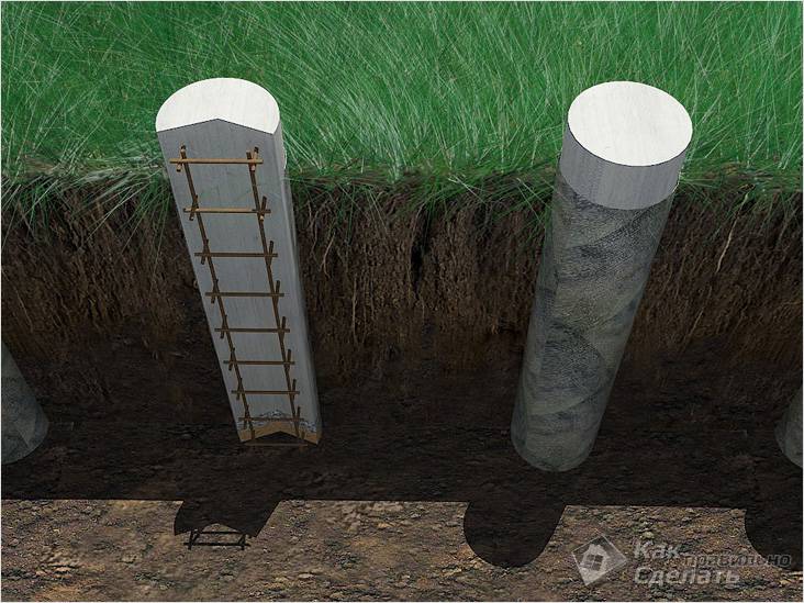 Как самостоятельно построить каркасный дом: пошаговая инструкция