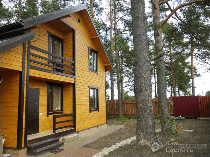 Как самостоятельно построить каркасный дом: пошаговая инструкция