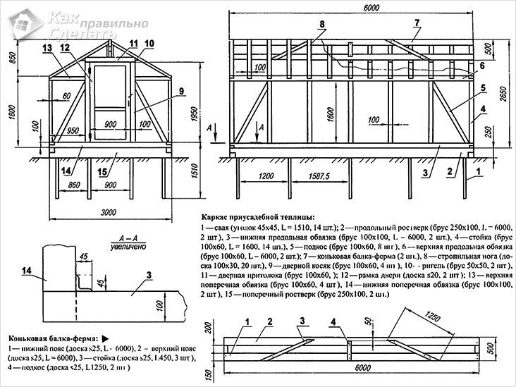 Как самостоятельно построить теплицу из стекла