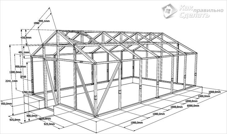 Как самостоятельно построить теплицу из стекла