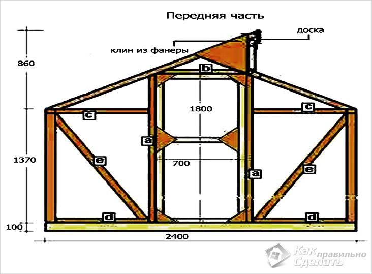 Как самостоятельно построить теплицу из стекла