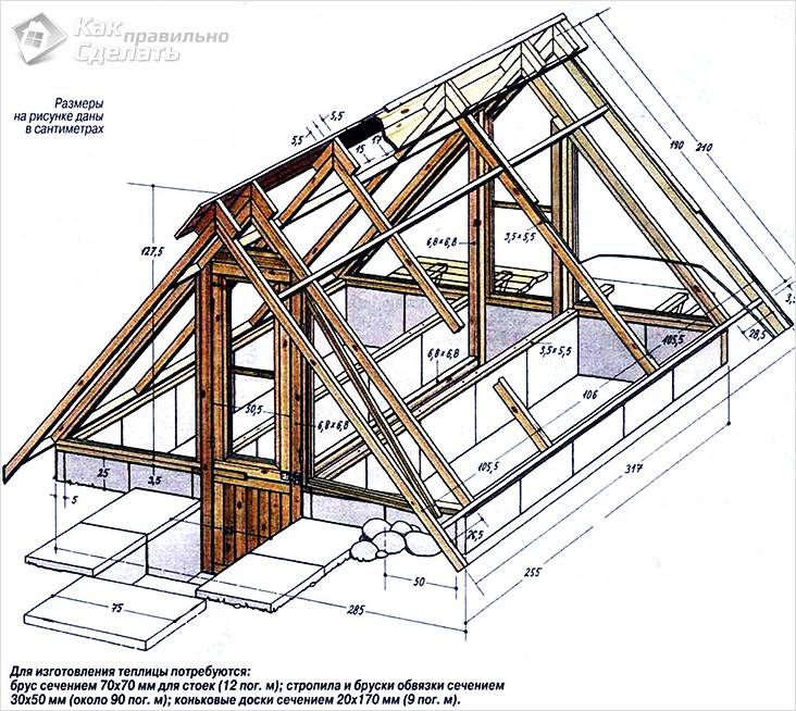 Как самостоятельно построить теплицу из стекла