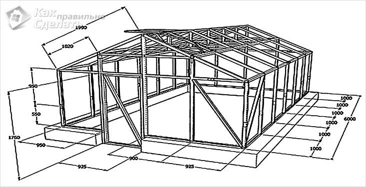 Как самостоятельно построить теплицу из стекла