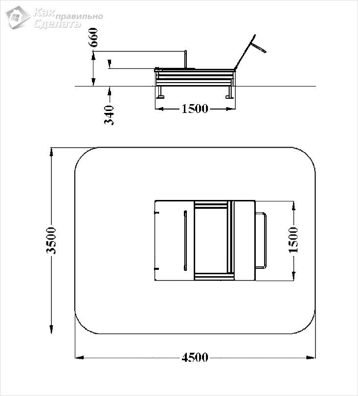 Как самостоятельно сделать песочницу для ребенка на участке: советы по изготовлению