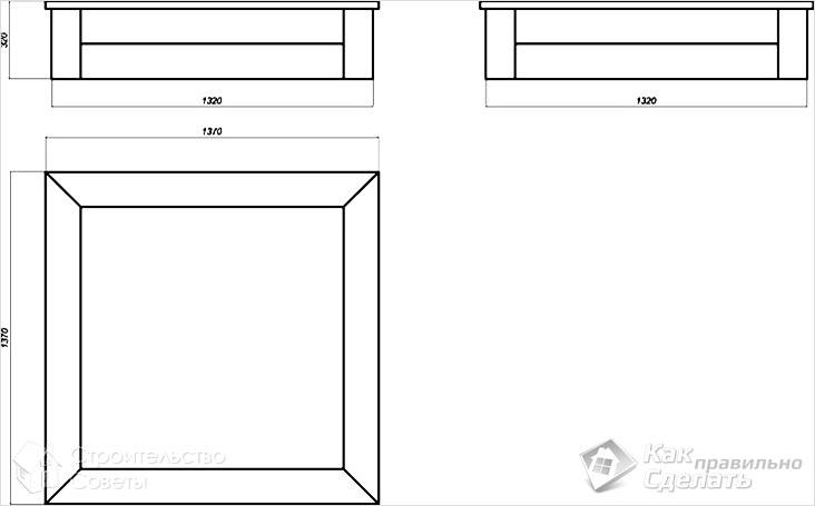 Как самостоятельно сделать песочницу для ребенка на участке: советы по изготовлению