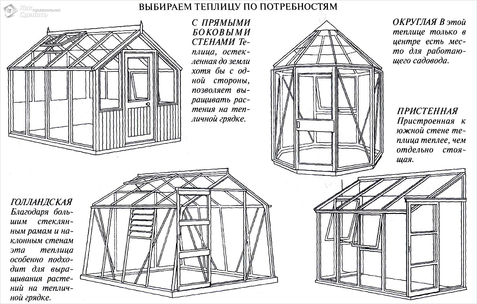 Как самостоятельно сделать теплицу из поликарбоната: пошаговое руководство