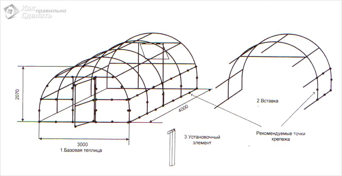 Как самостоятельно сделать теплицу из поликарбоната: пошаговое руководство