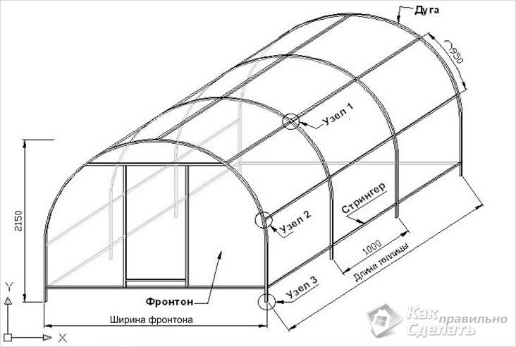 Как самостоятельно сделать теплицу из поликарбоната: пошаговое руководство