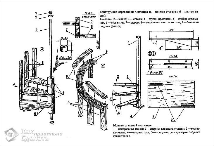 Как сделать деревянную лестницу своими руками