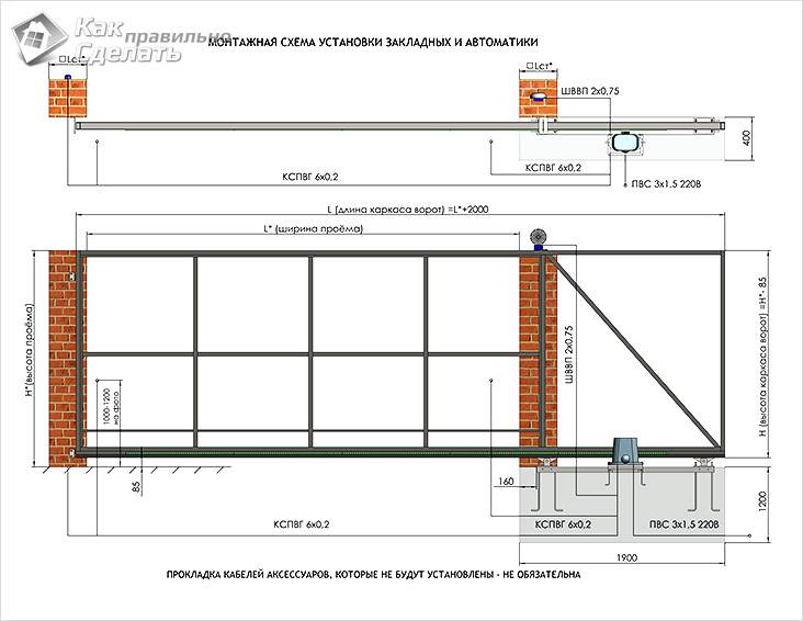 Как сделать раздвижные ворота: пошаговая инструкция с чертежами