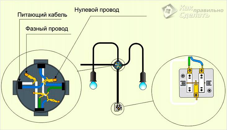 Как соединить провода в распределительной коробке