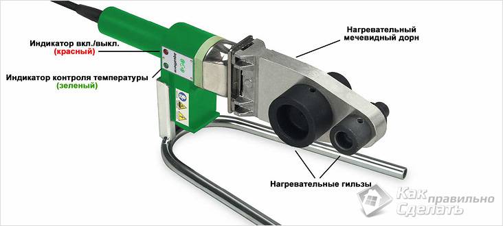 Как соединять полипропиленовые трубы
