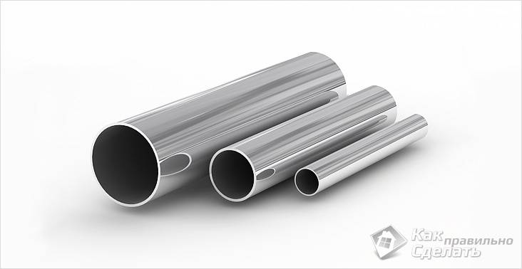 Как согнуть оргстекло