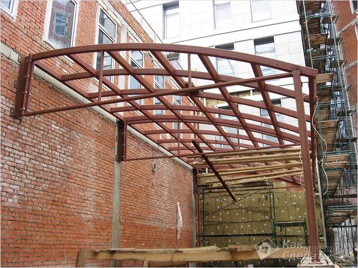 Как согнуть профильную трубу