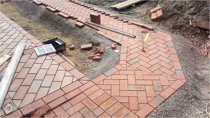 Как укладывать брусчатку