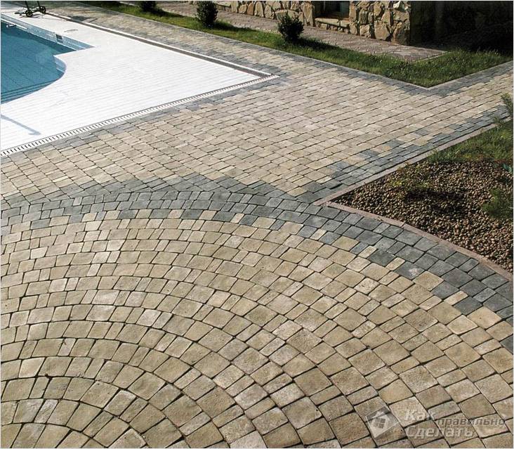 Как укладывать брусчатку