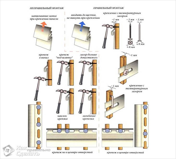 Как укладывать сайдинг