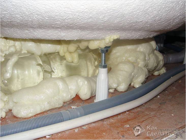 Как укрепить ванну чтобы не шаталась