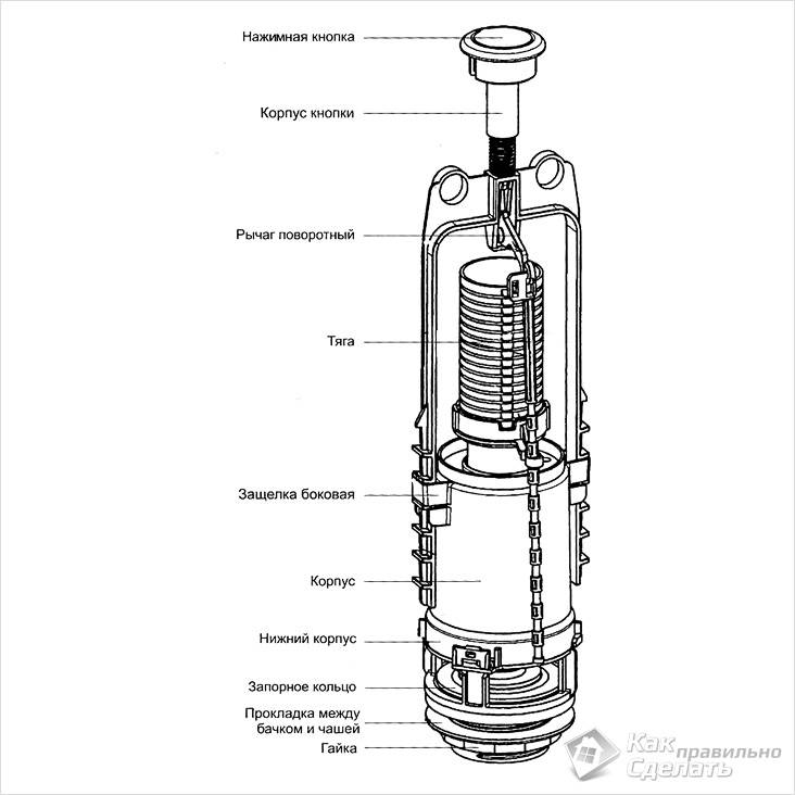Как установить бачок на унитаз