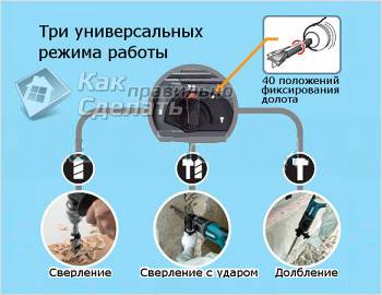 Как выбрать перфоратор