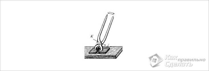 Как вытащить гвоздь
