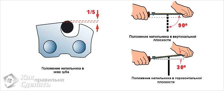 Как заточить цепь бензопилы