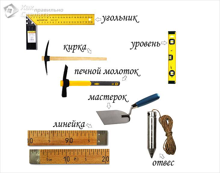 Каменка для бани своими руками