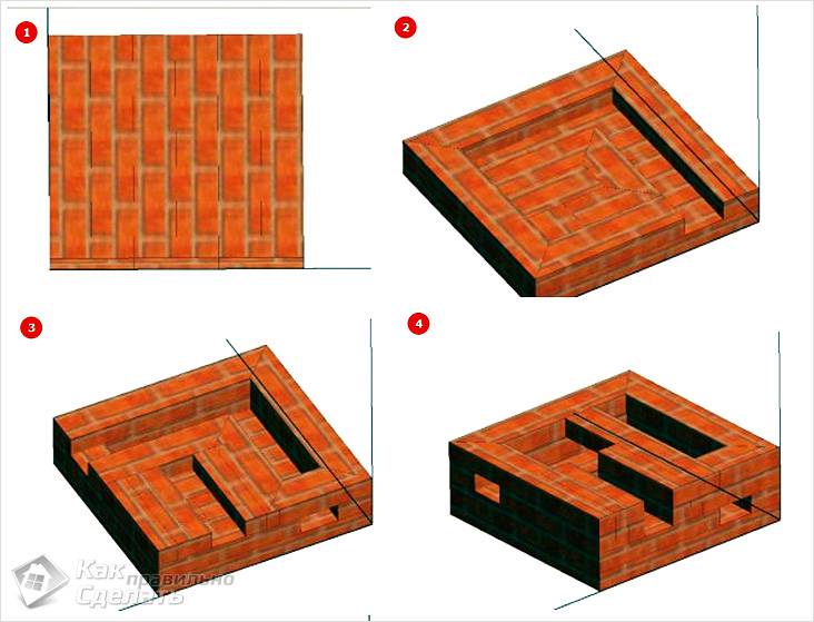 Каменка для бани своими руками
