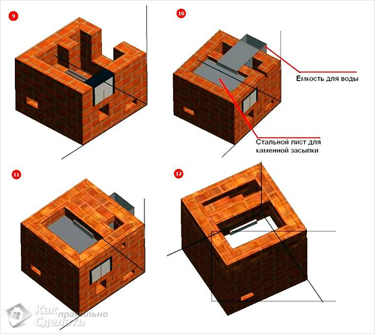 Каменка для бани своими руками