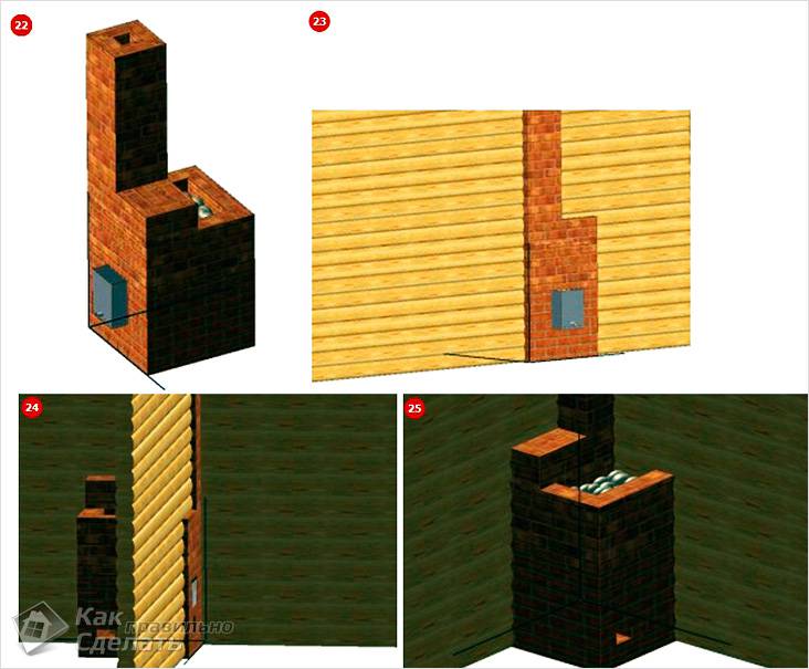 Каменка для бани своими руками