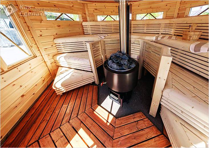 Каменка для бани своими руками