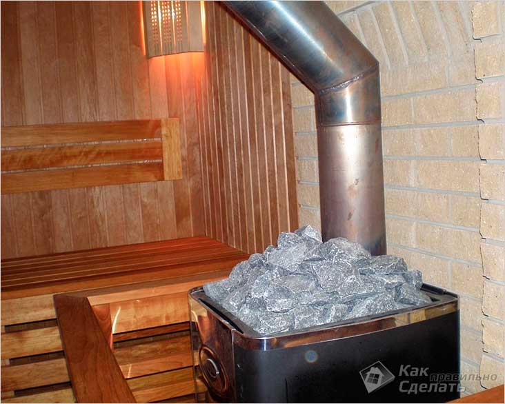 Каменка для бани своими руками