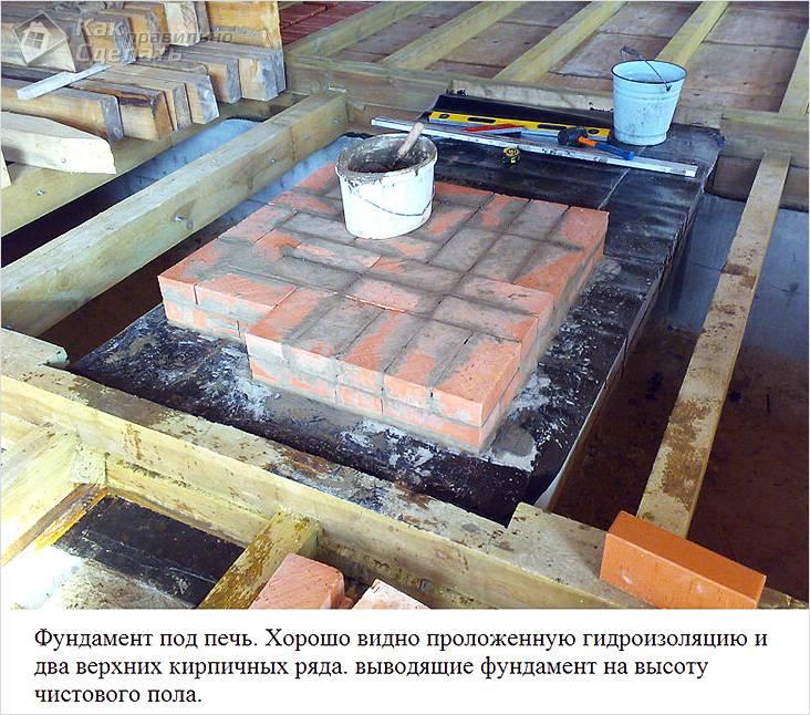 Каменка для бани своими руками