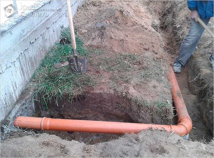 Канализация на даче своими руками