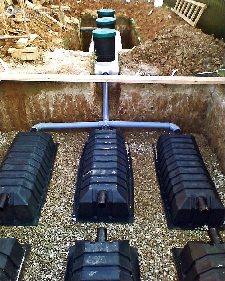 Канализация на даче своими руками