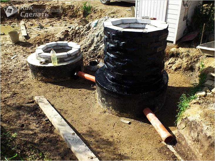 Канализация на даче своими руками