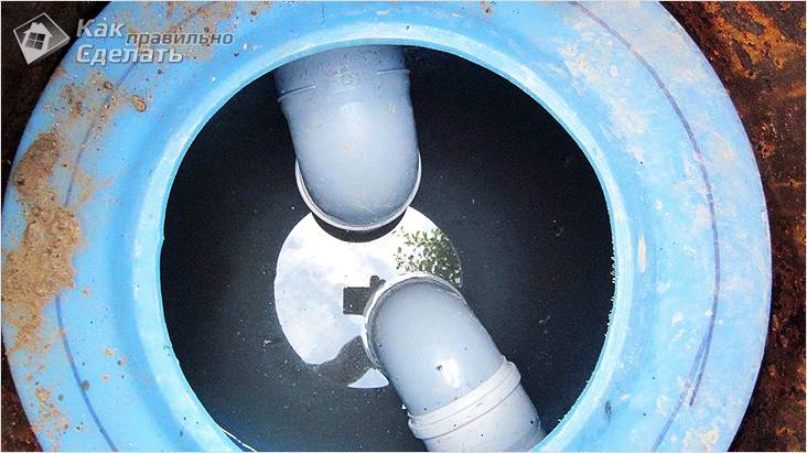 Канализация на даче своими руками