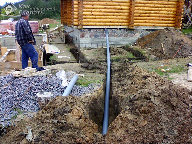 Канализация на даче своими руками