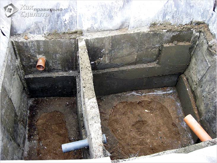 Канализация на даче своими руками
