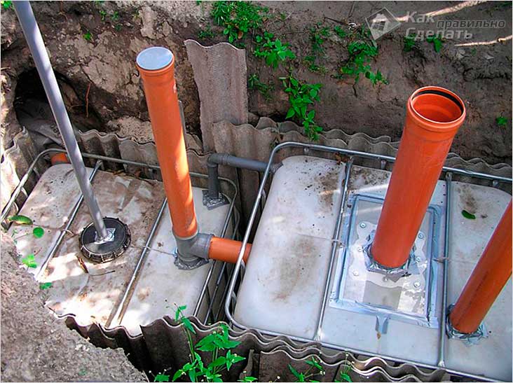 Канализация на даче своими руками