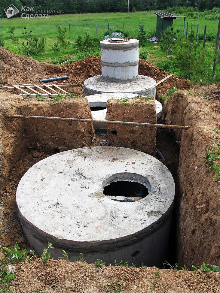 Канализация на даче своими руками