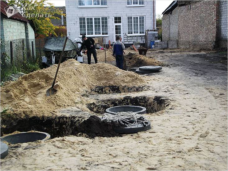 Канализация на даче своими руками