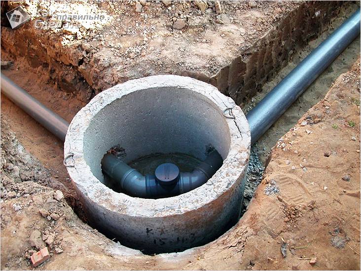 Канализация на даче своими руками