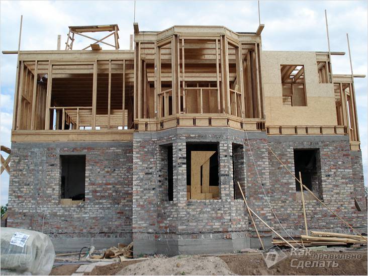 Каркасное строительство: технология возведения домов