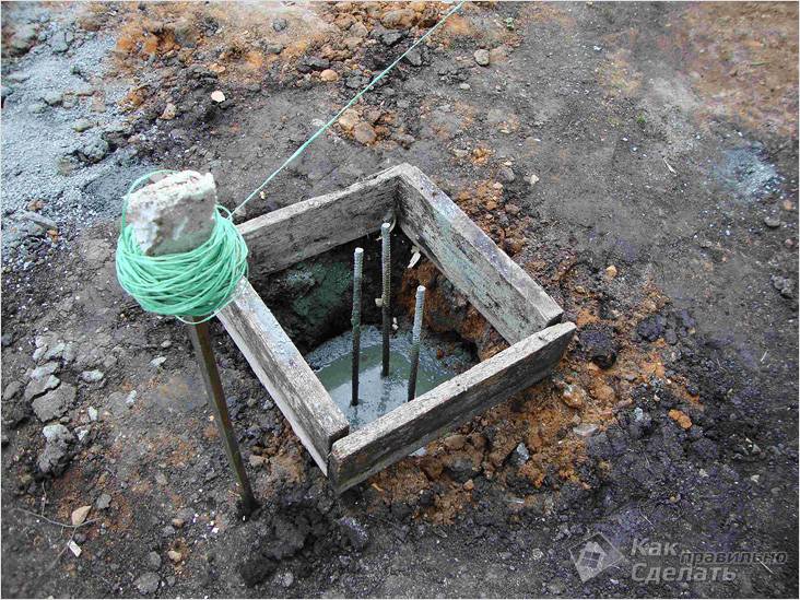 Каркасное строительство: технология возведения домов