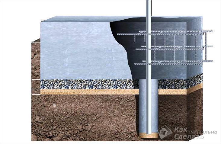 Кирпичный забор своими руками