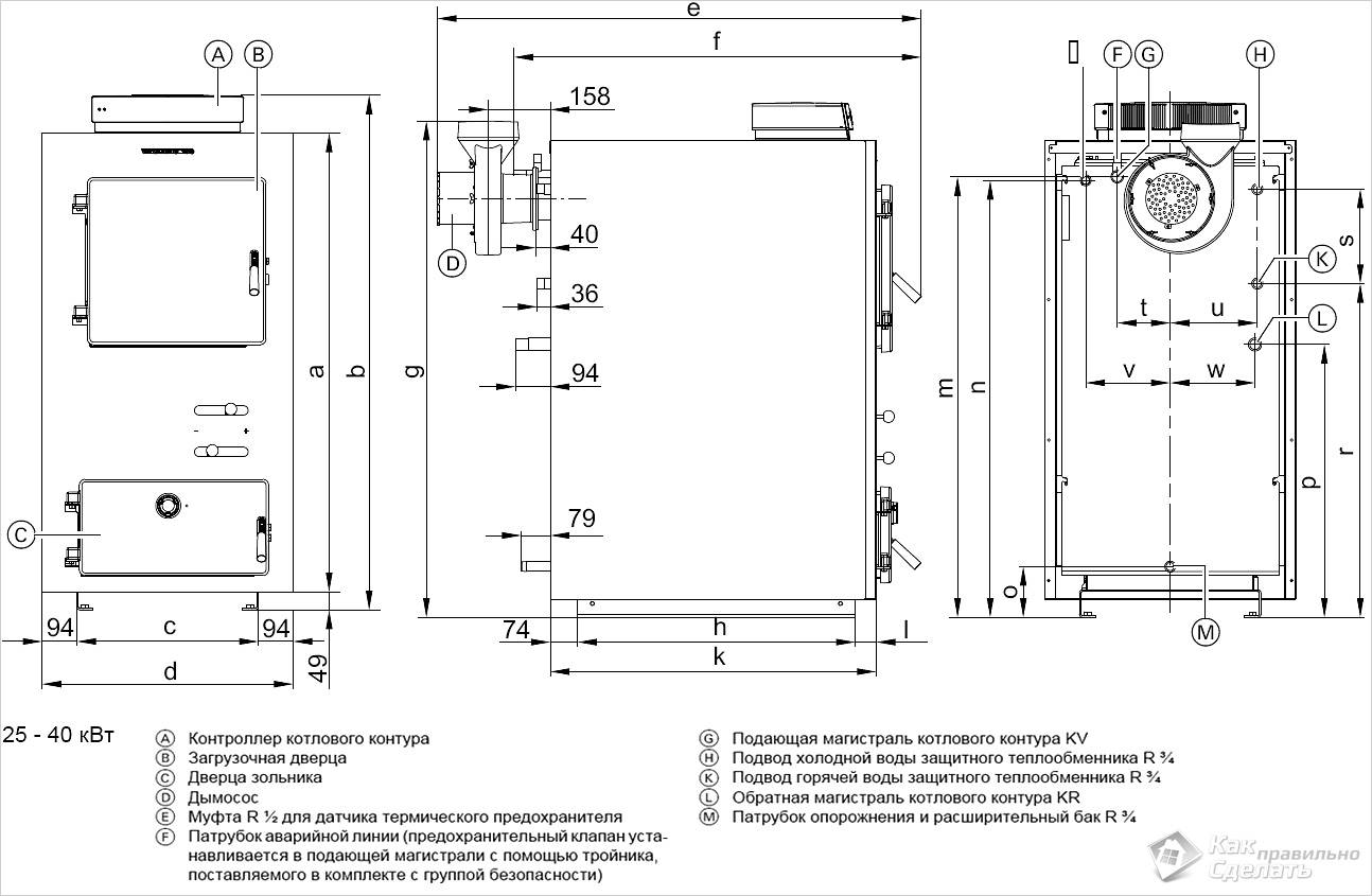 Котел отопления своими руками