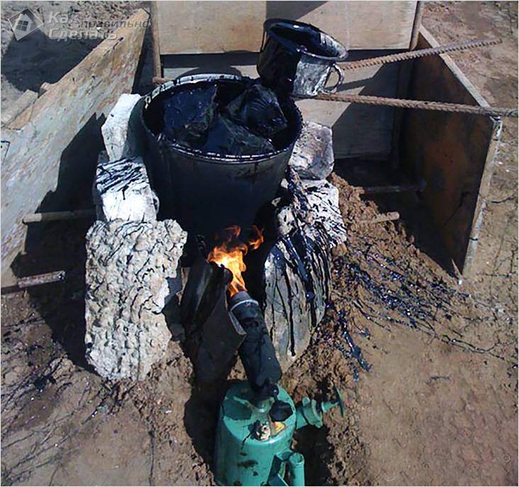 Крыша гаража своими руками