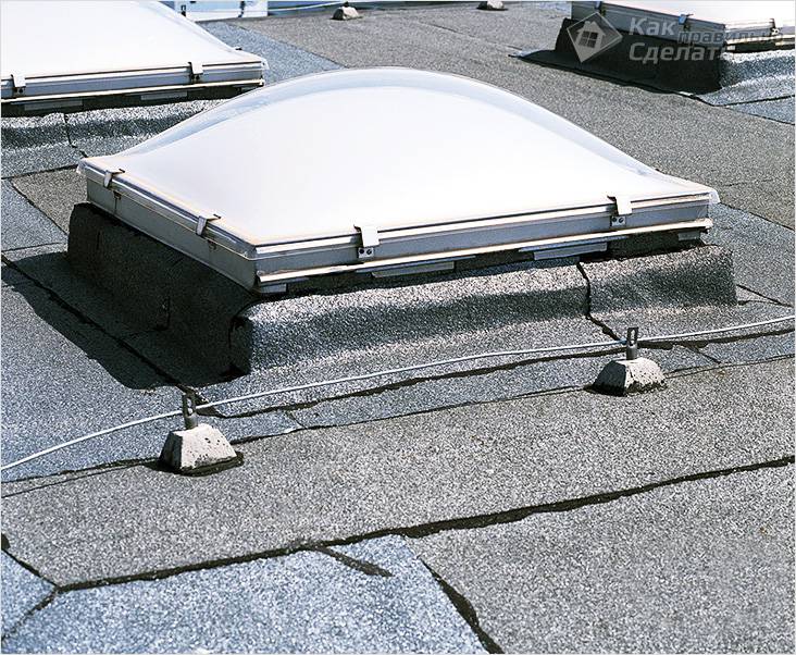 Крыша гаража своими руками