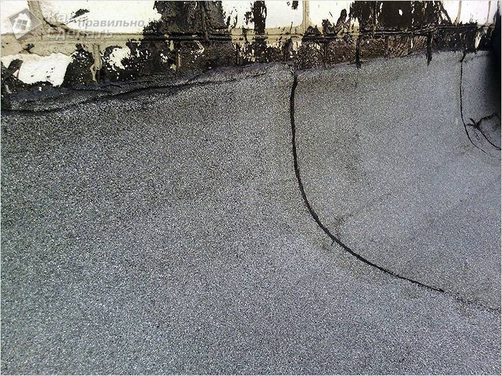 Крыша гаража своими руками